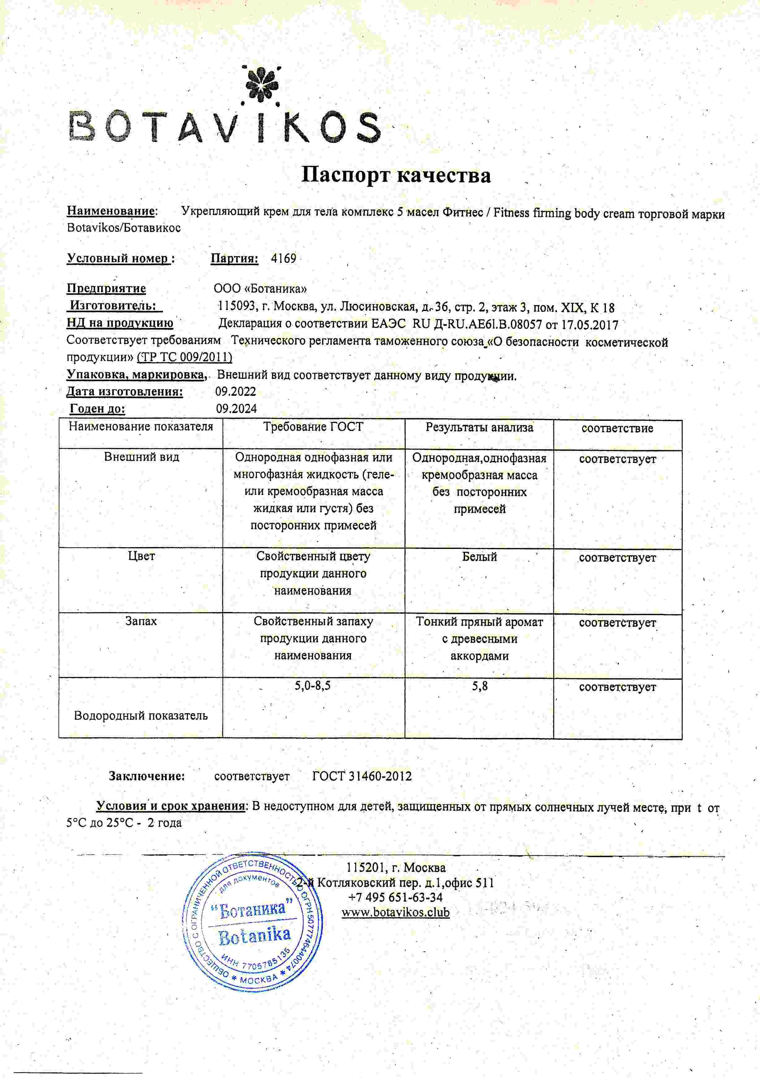 Паспорт №092022